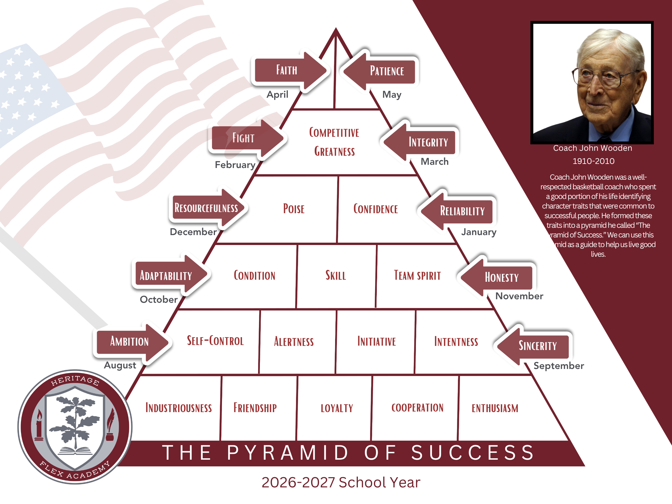 V2 HFA Pyramid of Success 26-27.png