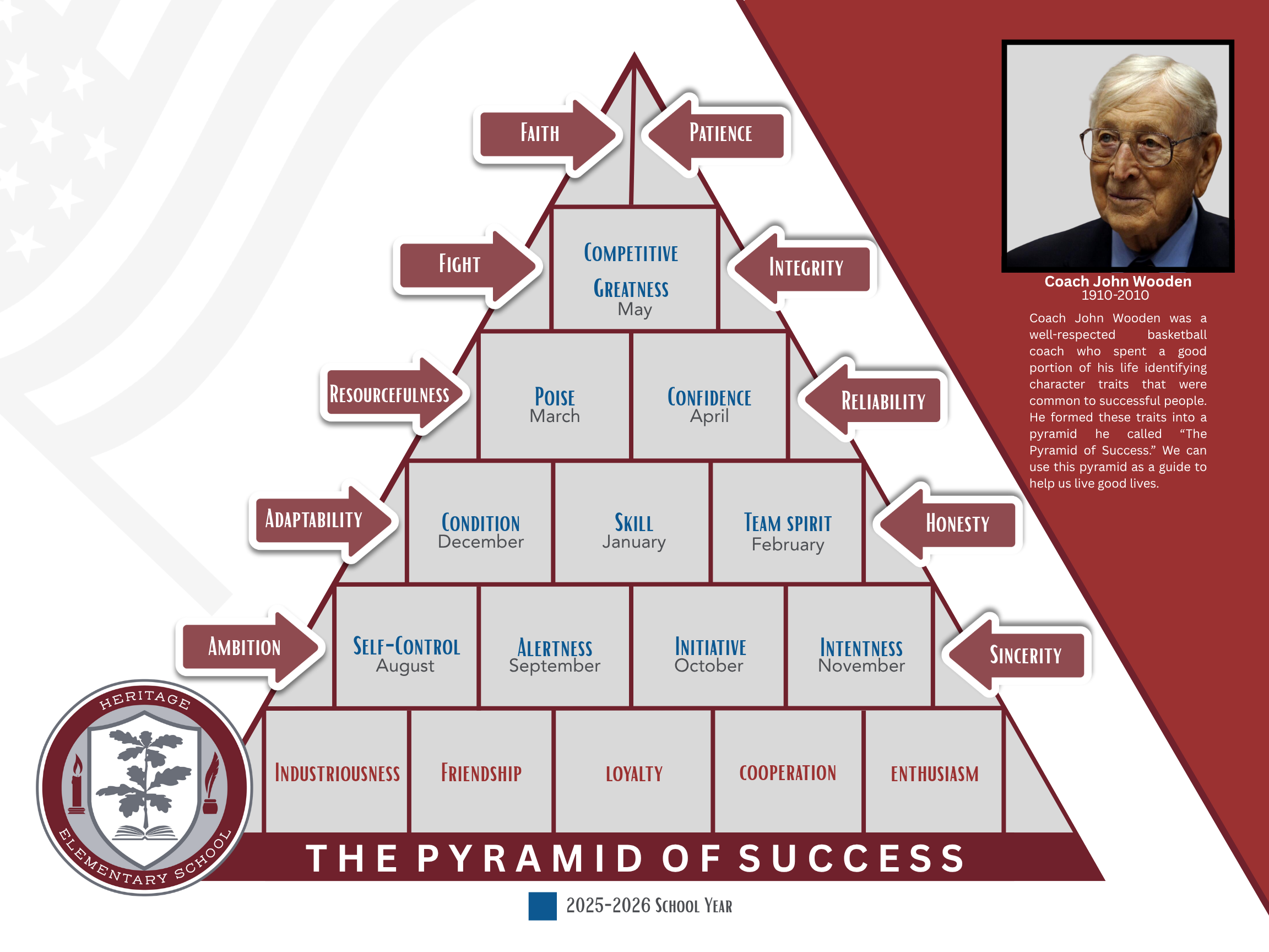 Pyramid of Success 25-26.png